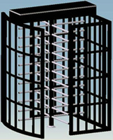 Full Height  Turnstiles